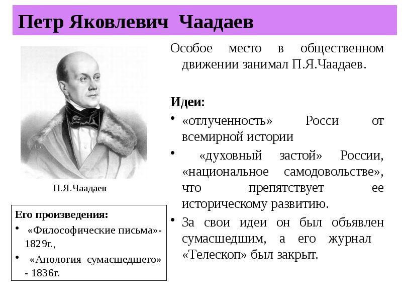 Кто был участником событий обозначенных на схеме рылеев чаадаев