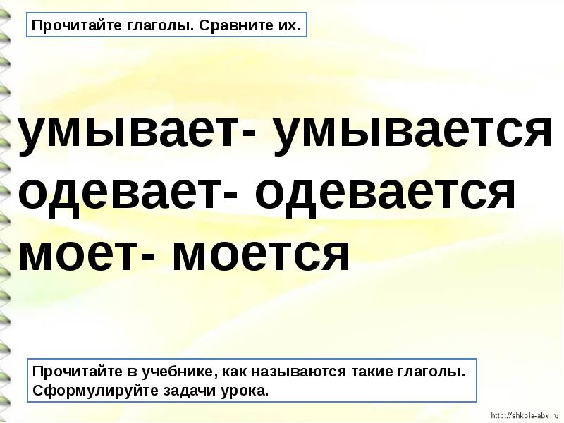 Что такое возвратные глаголы 4 класс презентация