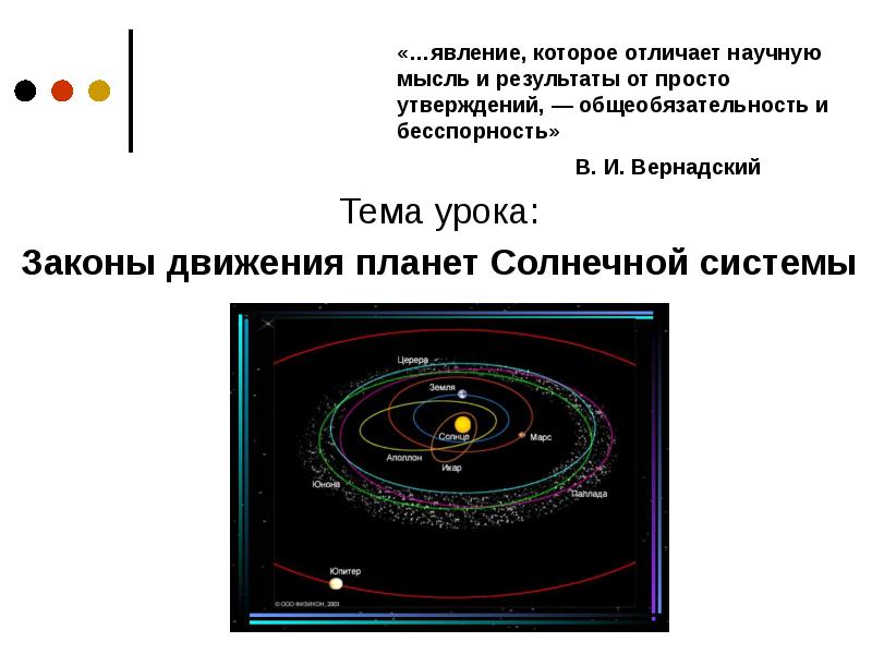 Законы движения планет презентация