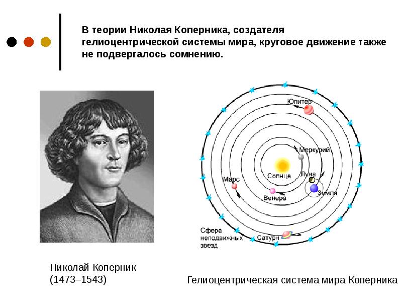 Законы движения планет солнечной системы презентация 11 класс астрономия