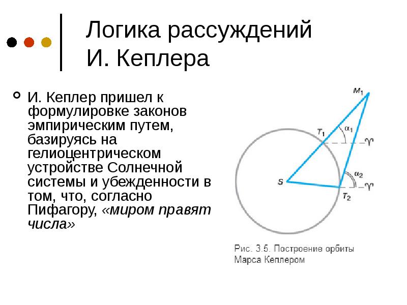 Презентация закон движения планет солнечной системы