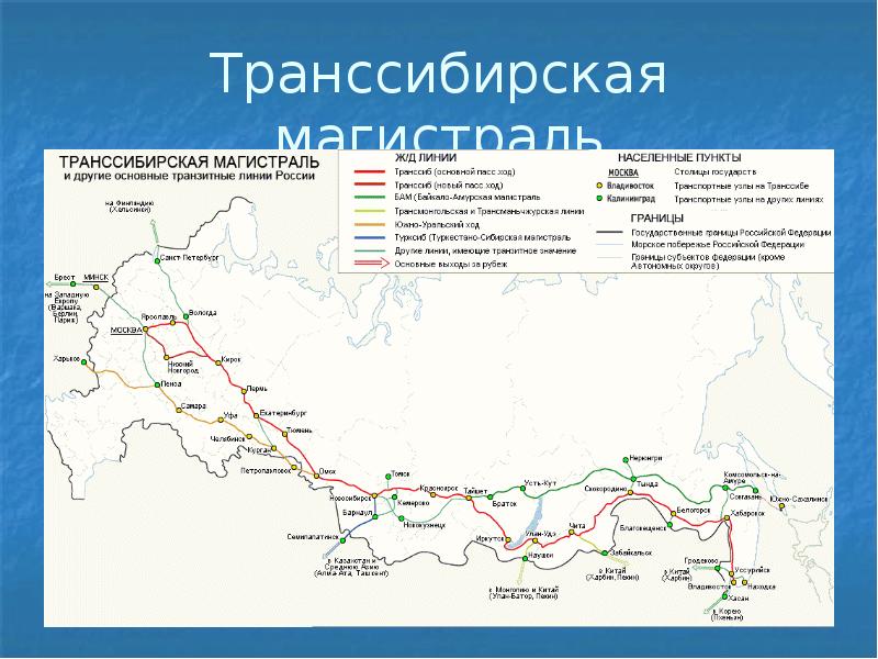 Строительство транссибирской магистрали карта