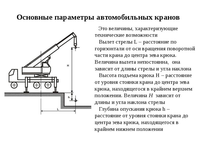 Какое положение кирпича изображенного на рисунке самое устойчивое наименее устойчивое почему