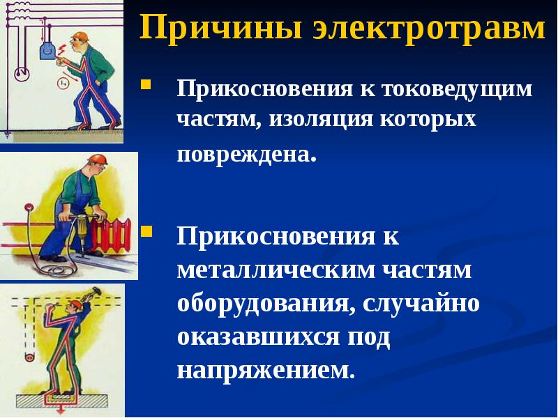Причины электротравм
Прикосновения к токоведущим частям, изоляция которых повреждена.
Причины электротравм
Прикосновения к токоведущим частям, изоляция которых повреждена.