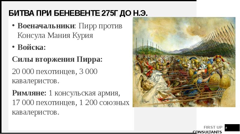 Сколько было битв. 1380 куликовская битва кратко. Бородинская битва конец битвы. Бородинское сражение конец битвы. Сколько было битв.