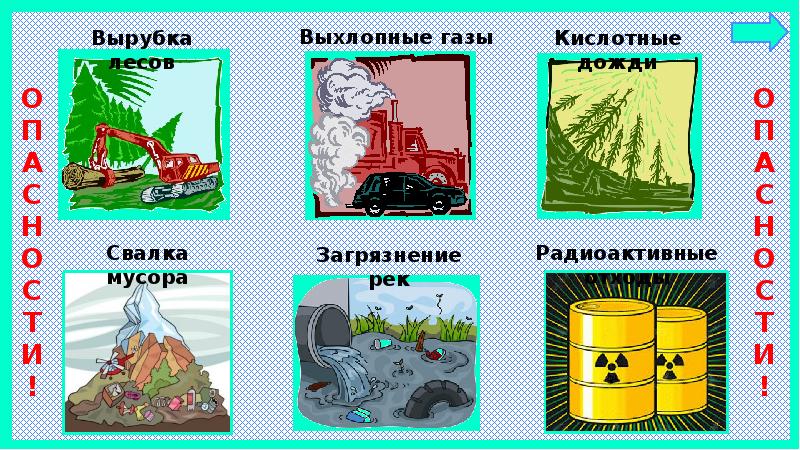 Почему в автомобиле и поезде надо соблюдать правила безопасности презентация