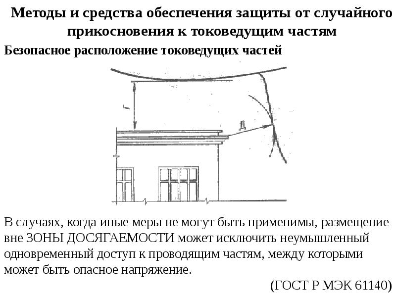 Защита от случайного прикосновения к токоведущим частям. Защита от прикосновения к токоведущим частям. Размещение вне зоны досягаемости. Защита от случайного прикосновения. Расположение токоведущих частей.