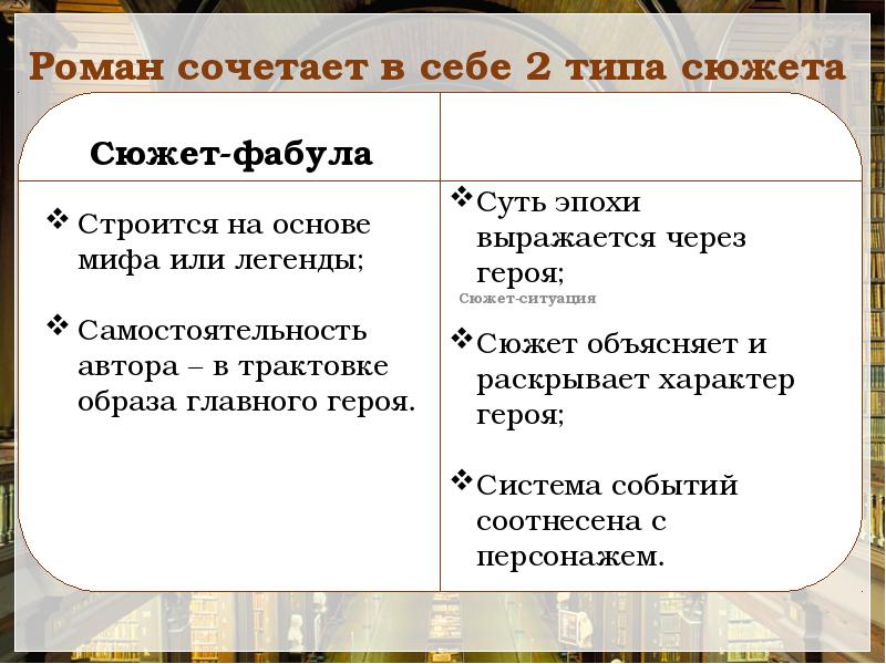 Сюжет фабула система образов. Отличие фабулы от сюжета. Разница между сюжетом и фабулой. Фабула и сюжет отличия. Что такое сюжет-Фабула и сюжет-ситуация?.