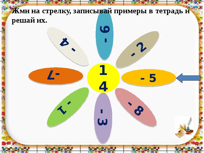 Зеркальное отражение предметов 1 класс презентация