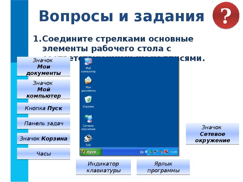 Занимающие программы. Элементы рабочего стола. Основные элементы рабочего стола. Элементы рабочего стола Windows. Основные элементы рабочего стола компьютера.