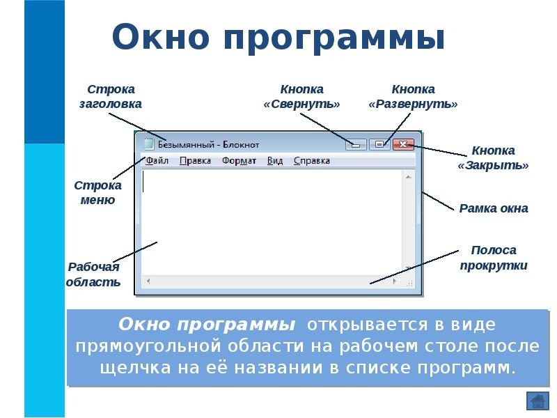 Схематический рисунок рабочего стола