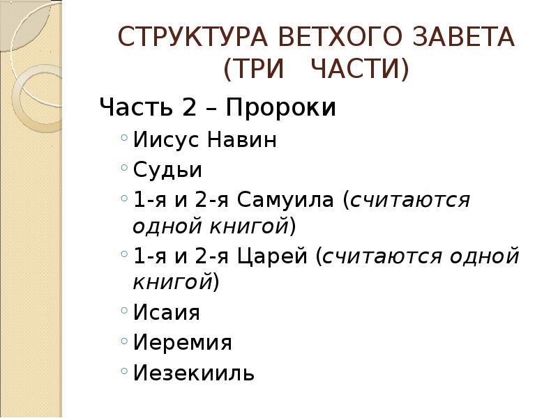 Ветхим состав