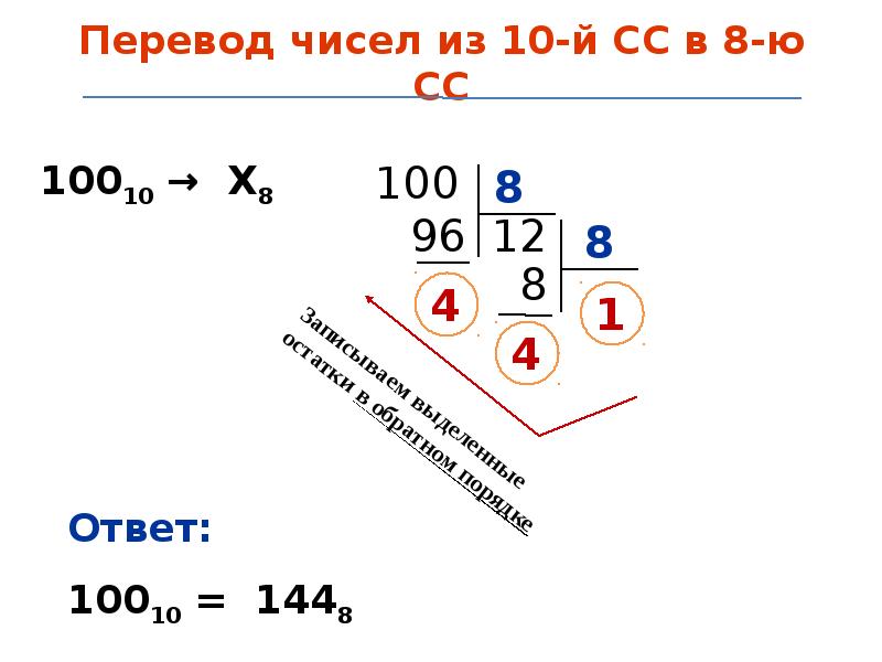 Системы 10 класс математика