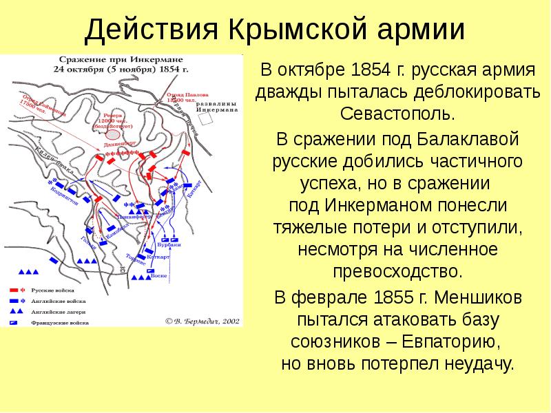 Инкерманское сражение 1854 карта