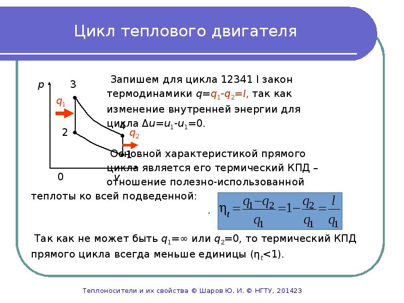 В цикле теплового двигателя теплота