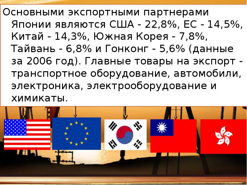 Япония является сша. Торговые партнеры Японии. Главные экономические партнеры Японии. Крупнейшие торговые партнеры Японии. Главный экономический партнер Японии.