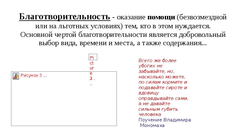 Проект на тему благотворительность