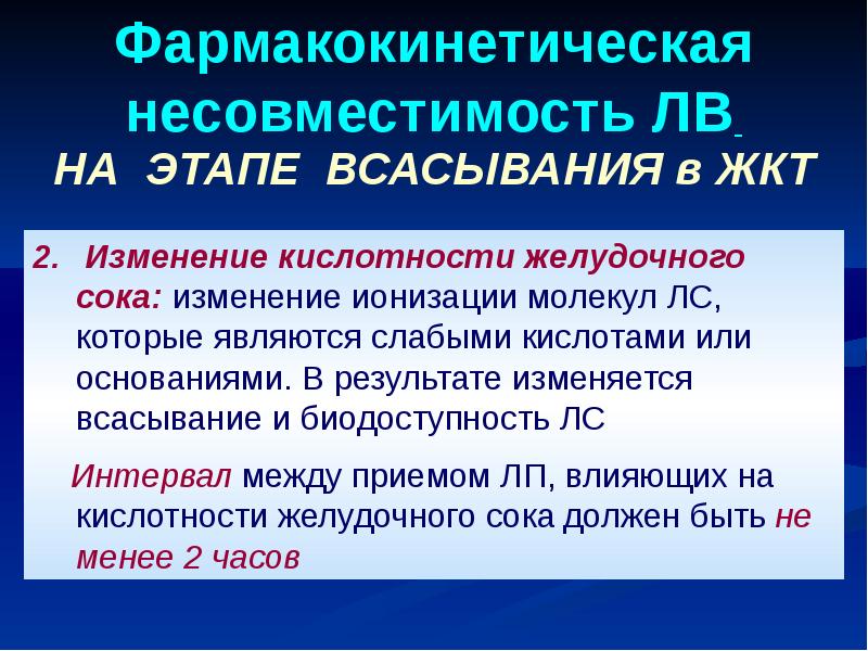 Взаимодействие лекарственных препаратов с пищей презентация