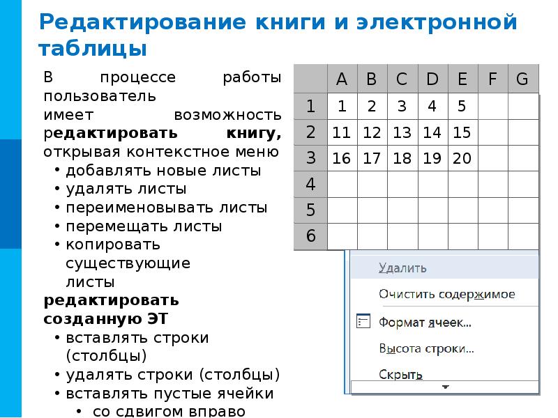 Создание и форматирование таблиц в табличных процессорах. Редактирование и форматирование в табличном процессоре кратко. Редактирование книги. Как переименовать лист в электронной таблице?.