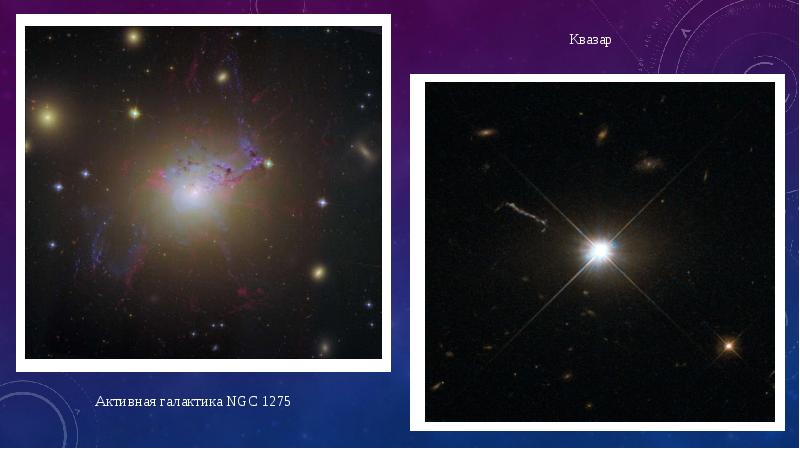 Активные галактики и квазары скопления галактик презентация