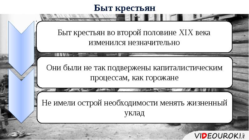 Во второй половине. Быт и обычаи населения России во второй половине 19 века. Население России во 2 половине 19 века. Население России во второй половине 19 века. Быт населения России во второй половине XIX В..