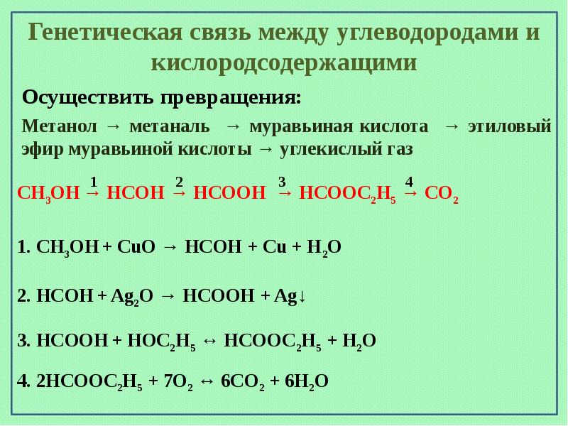 Презентация кислородсодержащие органические вещества