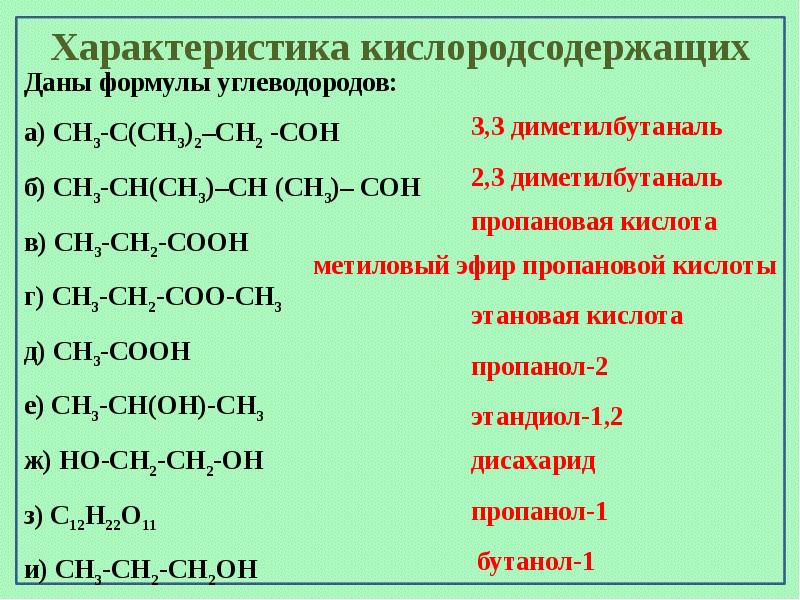 Кислородсодержащие органические соединения презентация по химии