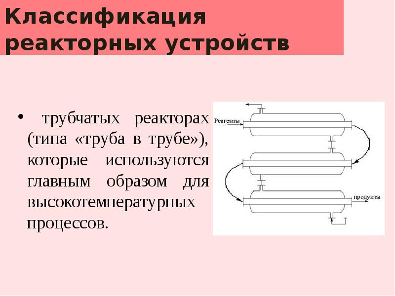 Трубчатого типа. Трубчатый реактор схема. Реактор трубчатого типа. Реактор типа труба в трубе. Конструкция трубчатого реактора.