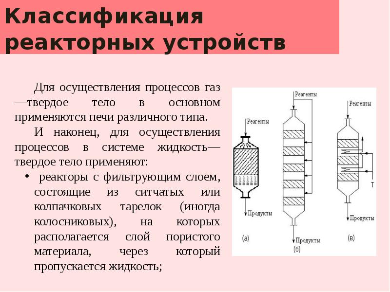 Химические реакторы презентация