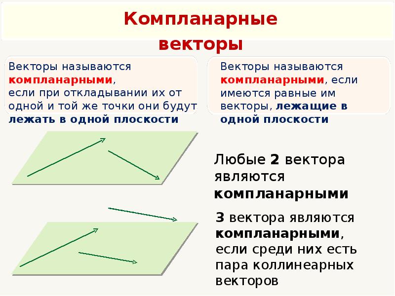 Векторная презентация это