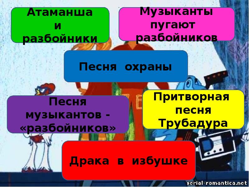 Презентация к уроку музыки 1 класс ничего на свете лучше нету