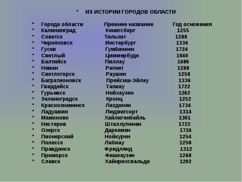 Какие города переименовали