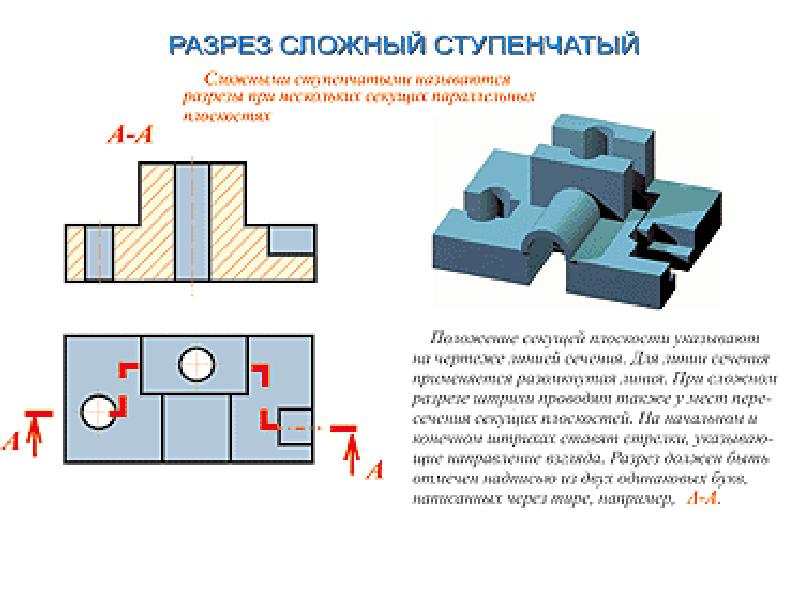 Разрезы полученные. Разрезы и сечения 1.54. Разрезы и сечения 1.54.20. Финского Гауды разрезы. Финской чеддера разрезы.