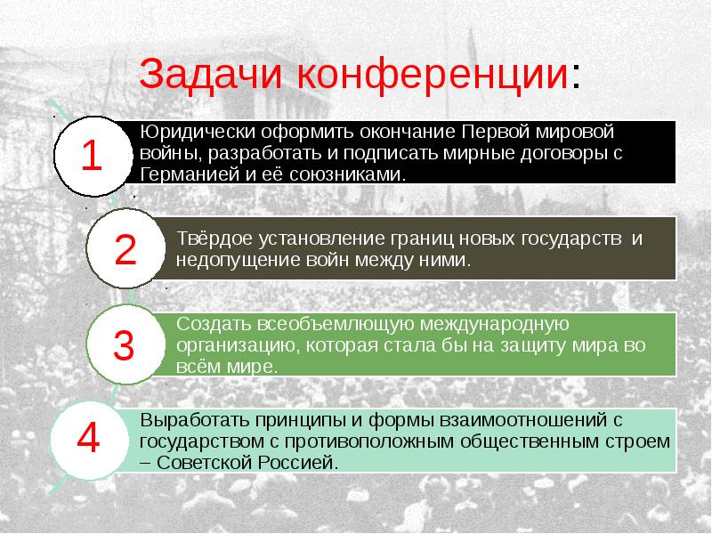 Послевоенное урегулирование и революционные события в европе презентация 11 класс