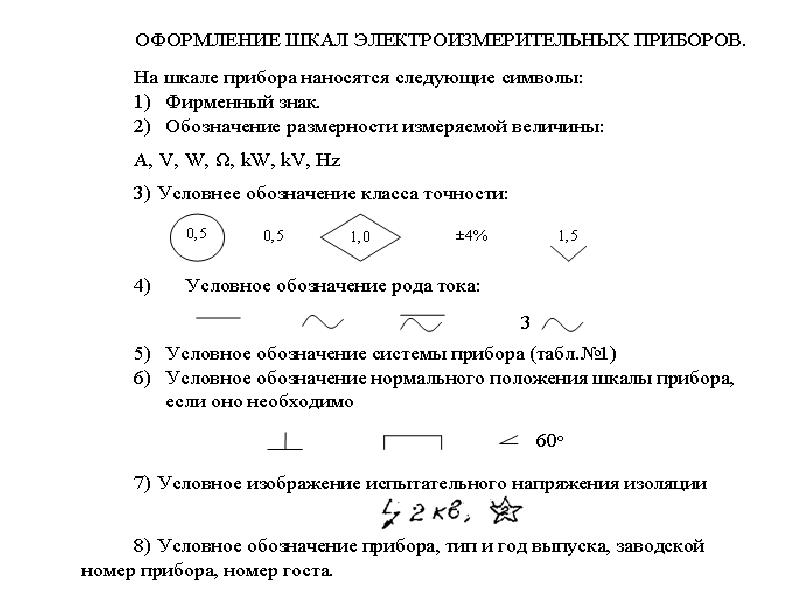 Электроизмерительные приборы 8 класс технология презентация