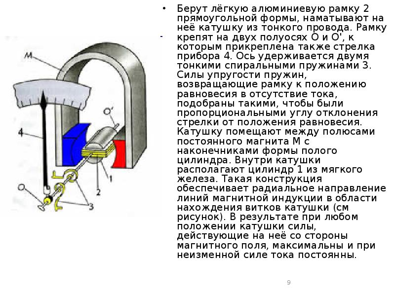 Устройство электроизмерительных приборов презентация 8 класс