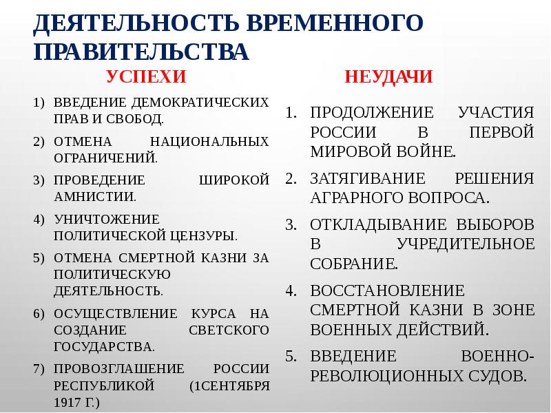 Политика временного правительства