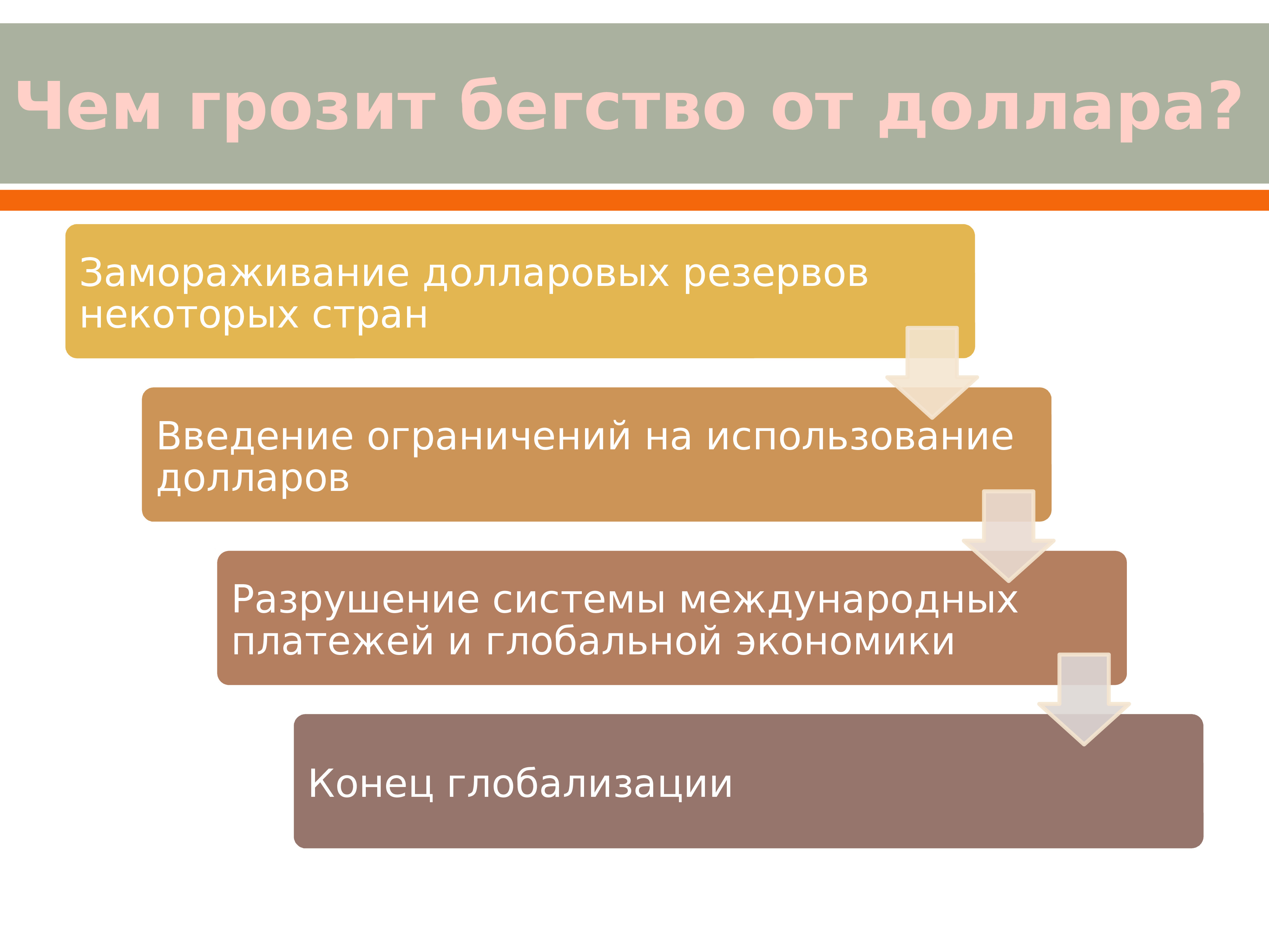 Международные валютно финансовые отношения презентация