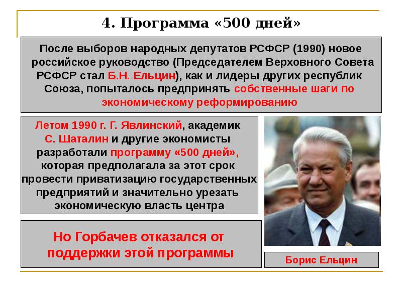 План 500 дней в ссср