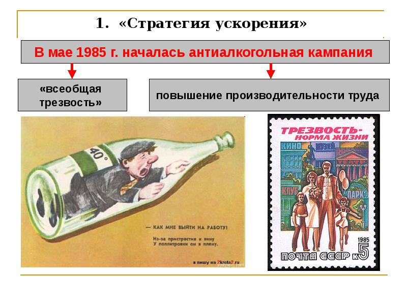 1. «Стратегия ускорения» 1. «Стратегия ускорения»