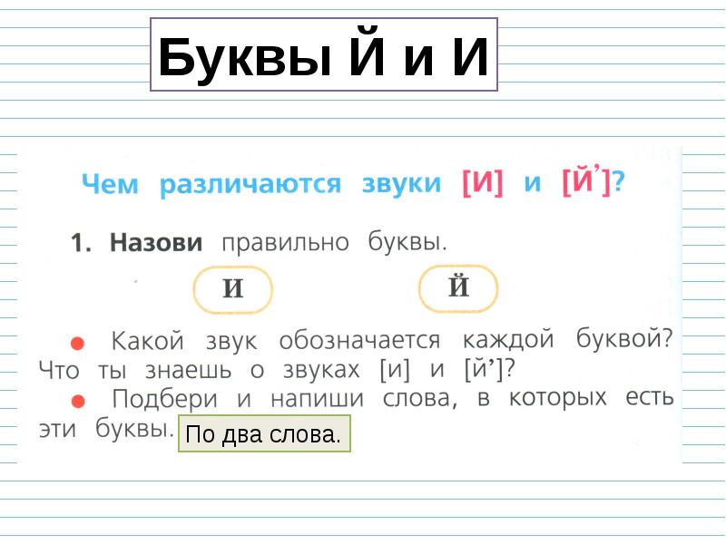 Что скрывается за буквами