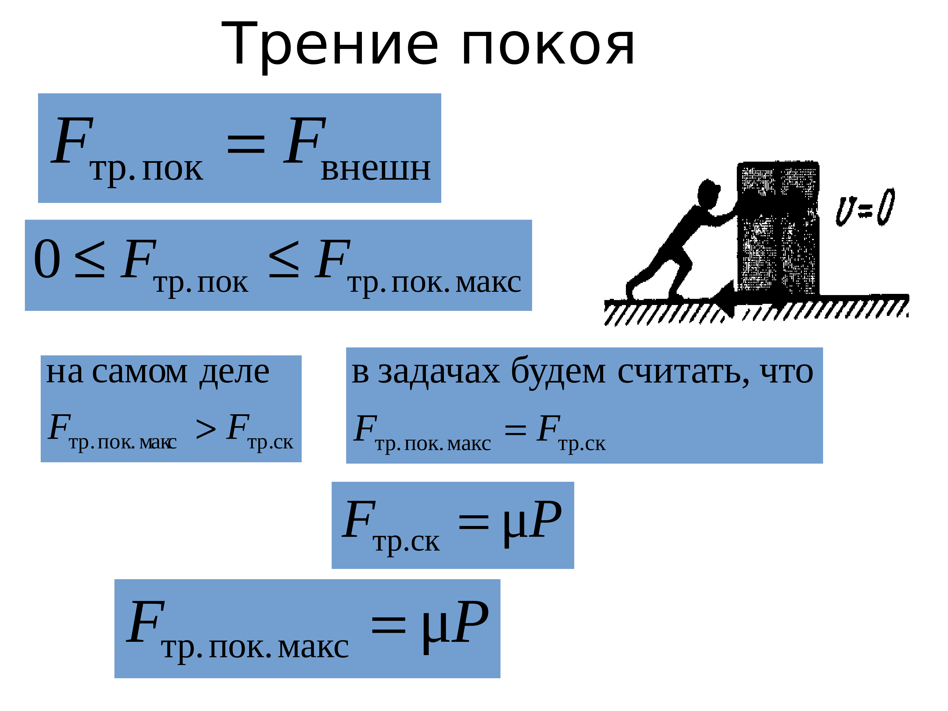 Момент трения. Трение. Трение воздуха. Работа силы трения воздуха. Воздушное трение.