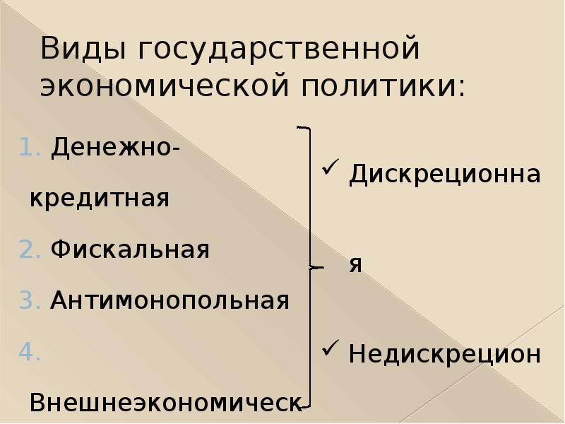 Государственное регулирование экономики план