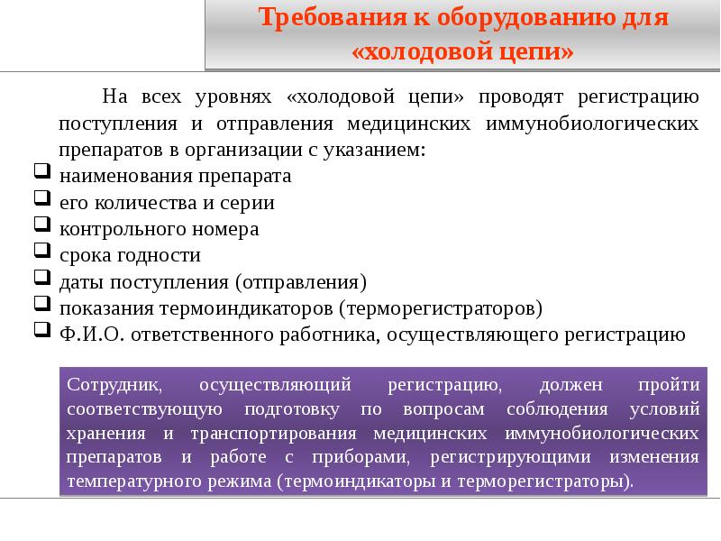 Схема холодовой цепи иммунобиологических препаратов