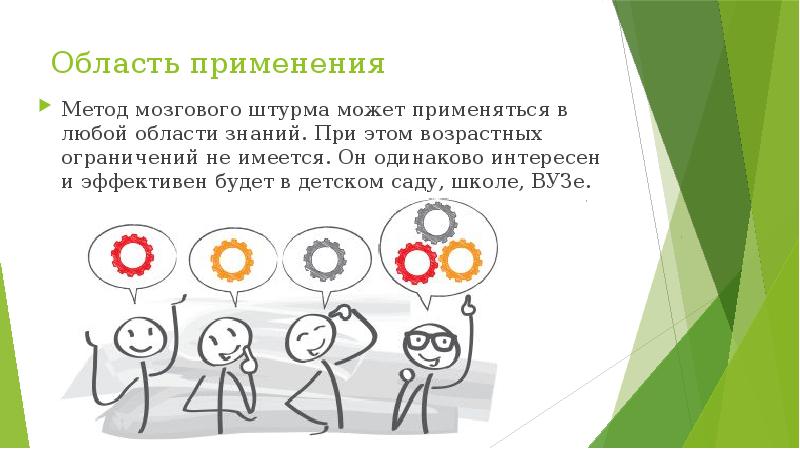 Метод мозгового штурма презентация