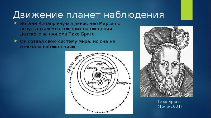 Какая система мира изображена на рисунке