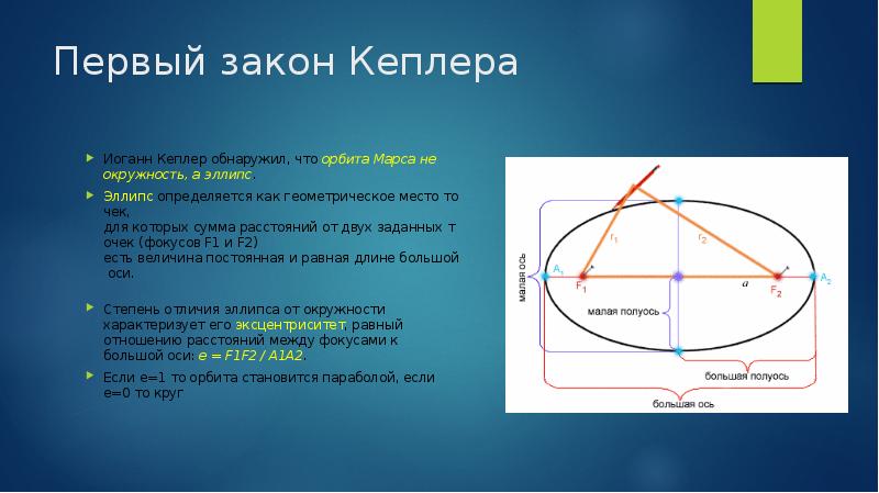 Закон кеплера презентация