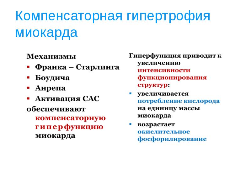 Гипер функция. Гипер функция