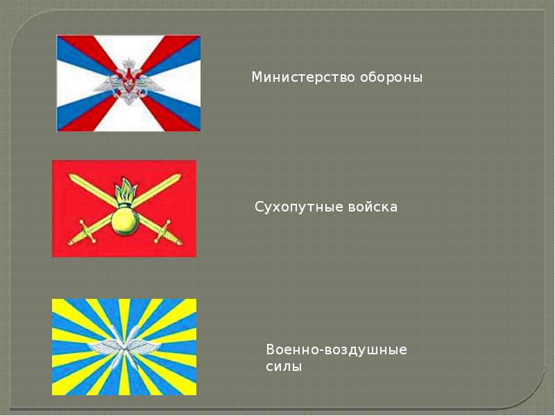 Флаги воинских частей. Боевые знамена воинских частей России. Флаг войсковых частей. Боевое Знамя презентация.