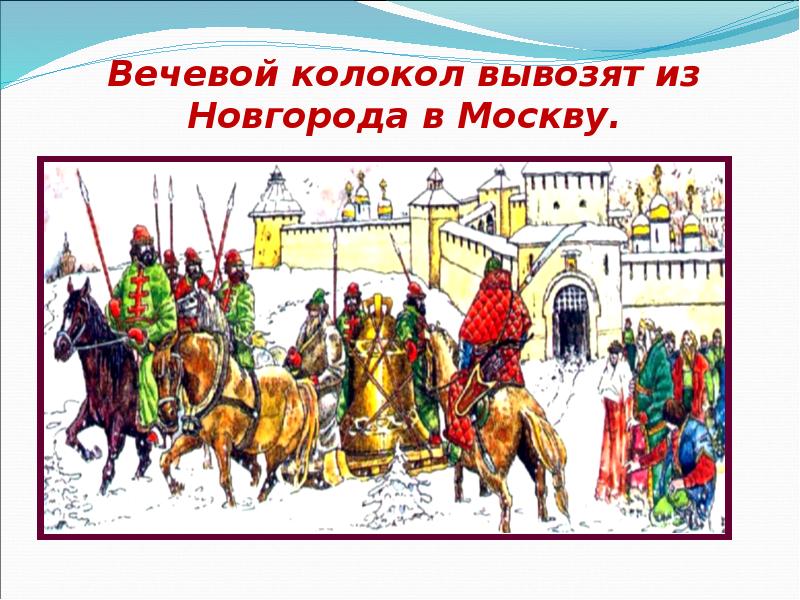 Вечевой колокол москва